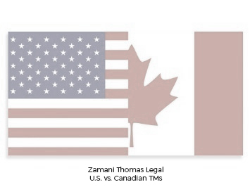 U.S. vs. Canadian Trademarks - Split image of U.S. and Canadian flags representing trademark law differences